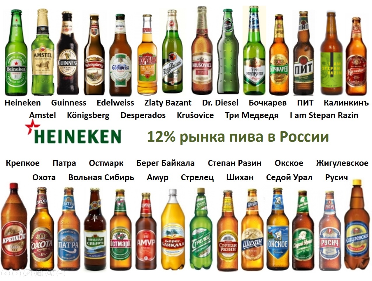 Комедии, чтобы поржать от души до слез – топ 30 самых смешных — way2day.com