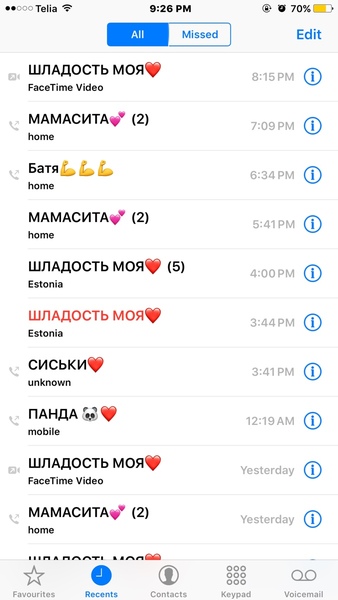 Как записать маму в телефоне варианты и идеи. как записать маму в телефоне