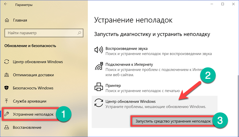 Как выключить компьютер с помощью сочетания клавиш?