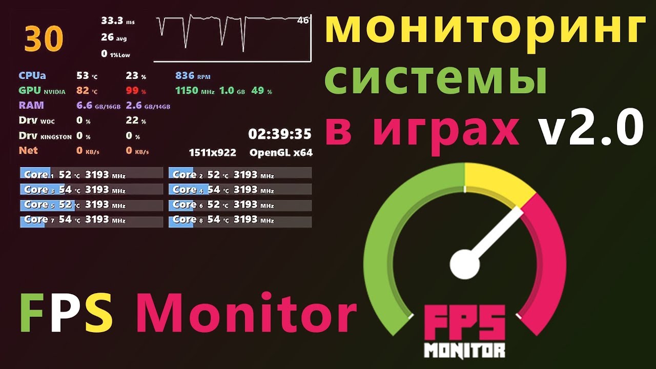 Мониторинг процессора и видеокарты в игре - msi afterburner и другие