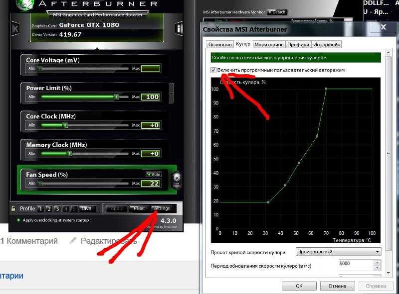 Особенности использования программы msi afterburner