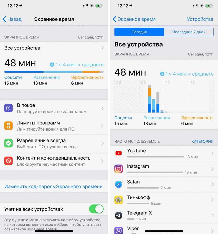 Как посмотреть время использования приложений на андроид: где узнать статистику по работе