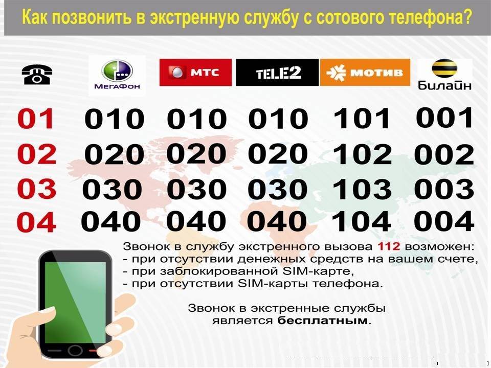 Как играть музыку в teamspeak 3 на компьютере