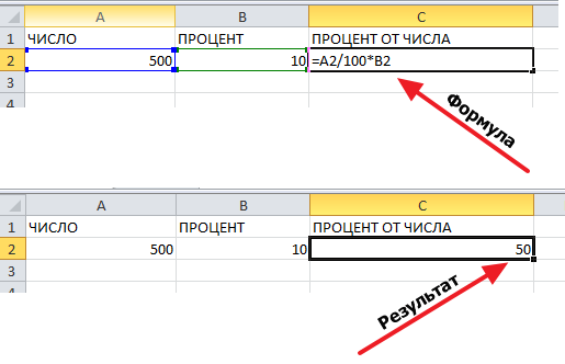 Как посчитать процент в excel? - офисгуру