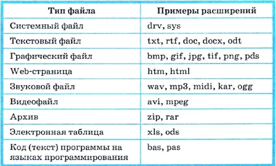 Массовая замена текста, встерчаем uvfilescorrector ~ страницы интернета