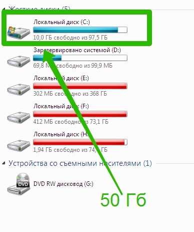 Сколько оперативной памяти и места на жёстком диске нужно для windows 10