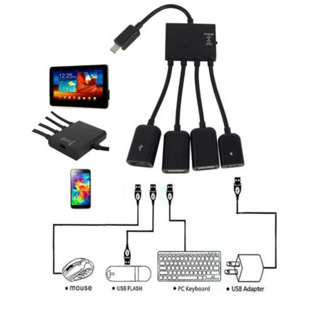 3 способа подключить usb флешку к любому смартфону