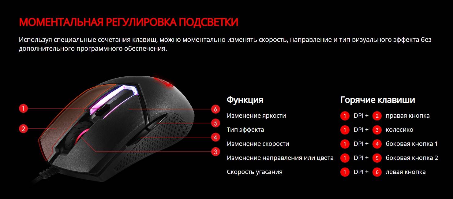 Настроить все кнопки мыши: как переназначить действия [инструкция]