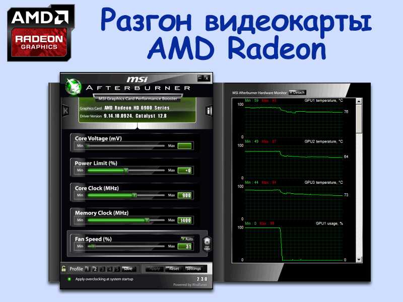 Как разогнать видеокарту на пк? программы для разгона видеокарты nvidia