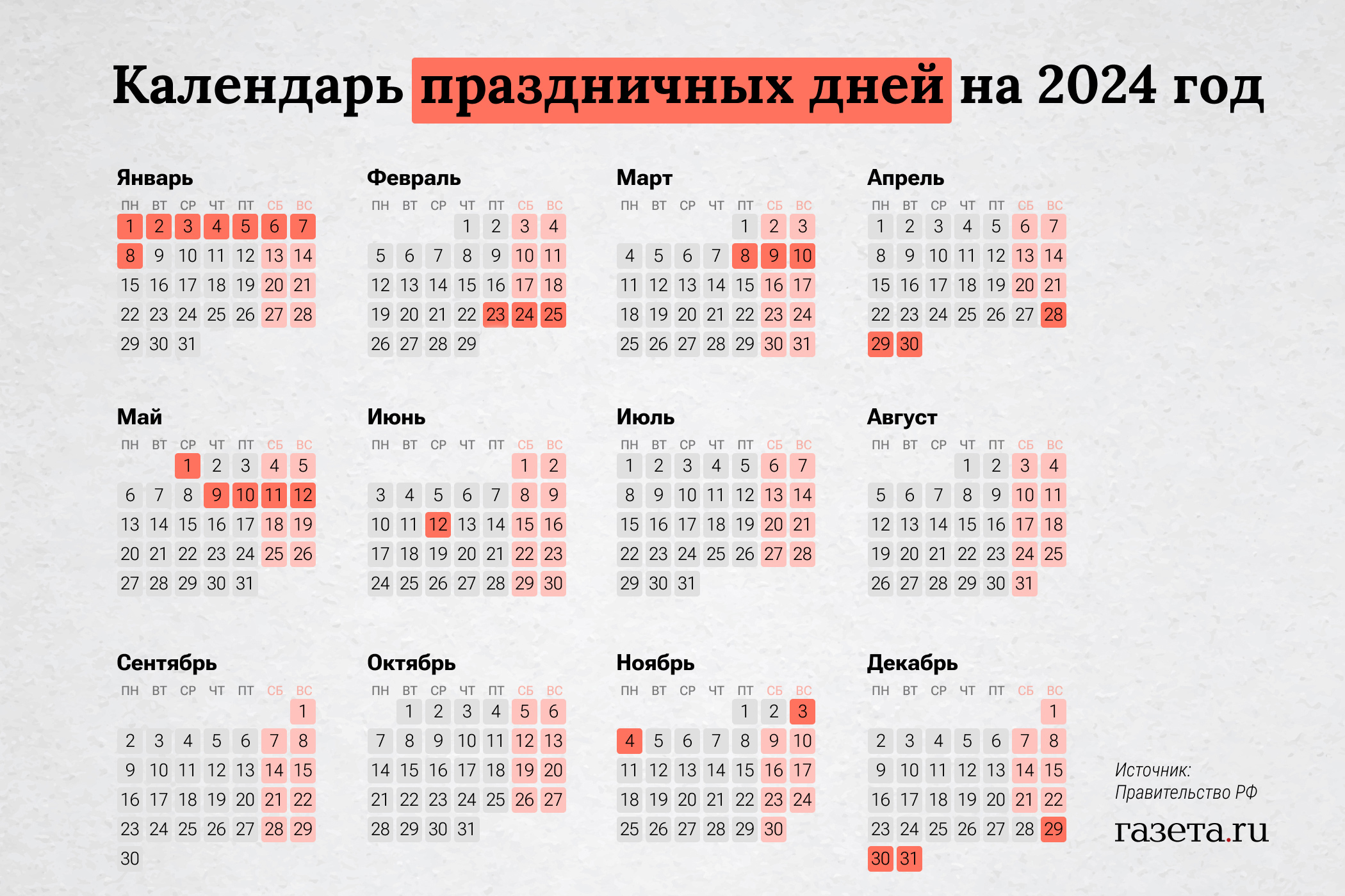 7 лучших ноутбуков dell в 2024 году