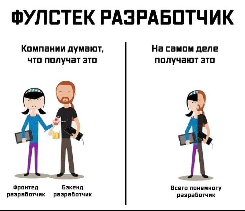 Компьютерные розыгрыши, которые пригодятся вам 1 апреля