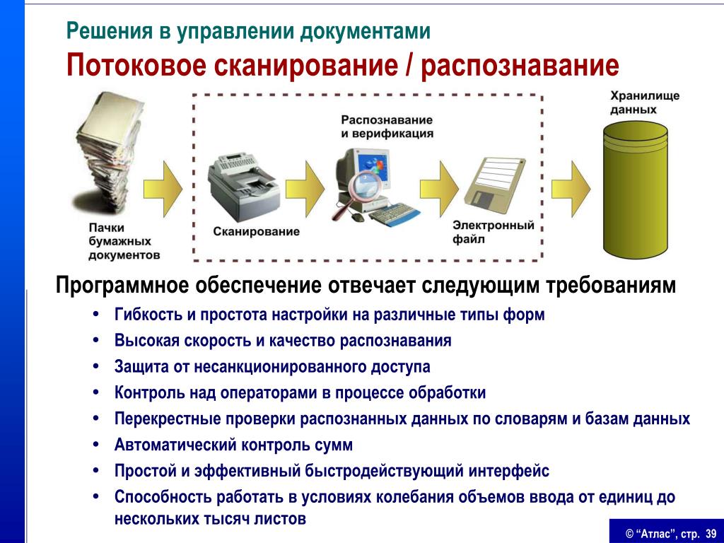 Как сканировать документы с помощью смартфона / skillbox media