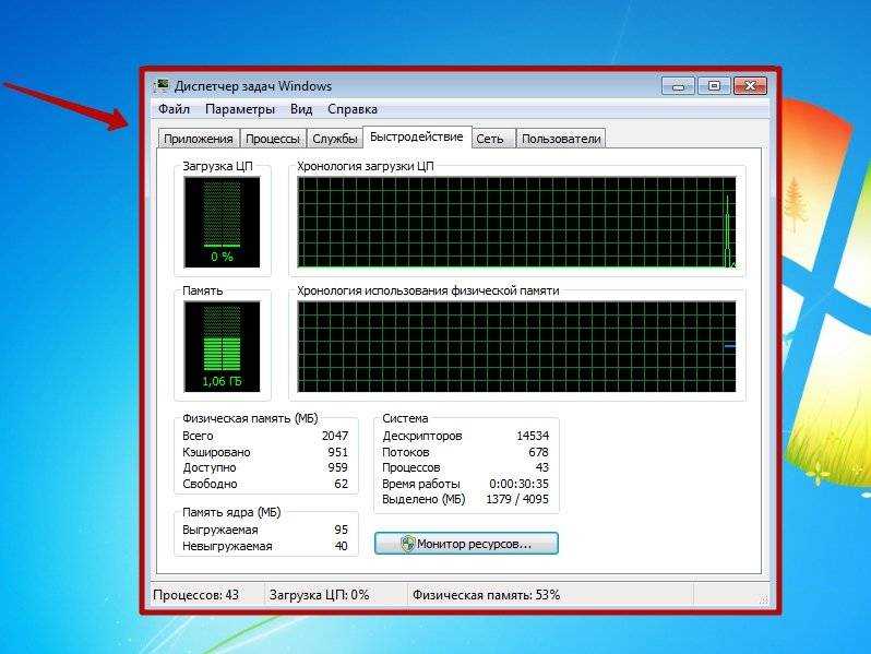 Семь способов открыть диспетчер задач windows