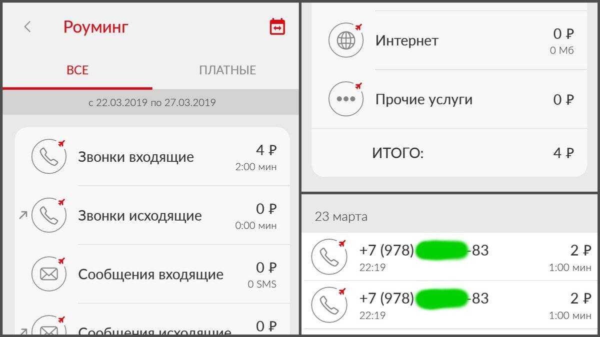 Услуга легкий роуминг и международный доступ мтс