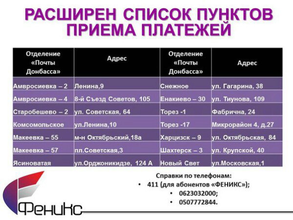 Горячая линия феникс днр – как позвонить с украины – mobtarify – все-симки.ру