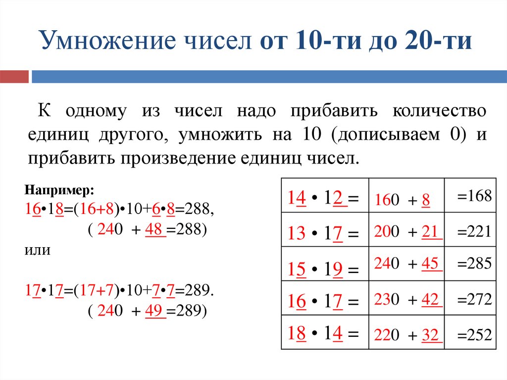 Калькулятор корней онлайн - особенности извлечения корней с подробным объяснением