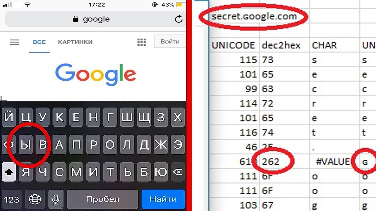 Google chrome - знает ли пользователь этот браузер? | worhar.com