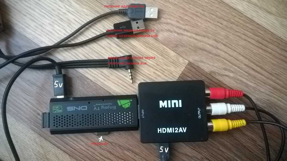 Как подключить флешку к телевизору разных брендов и без usb-порта
