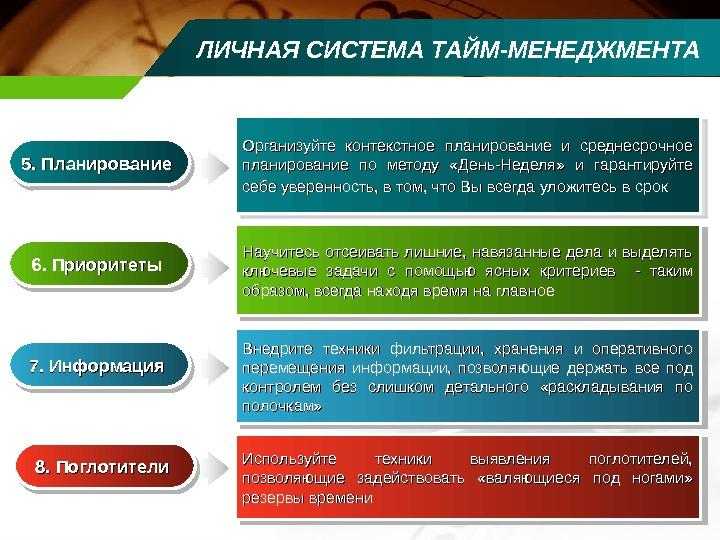 100 приемов по управлению временем, вниманием и энергией