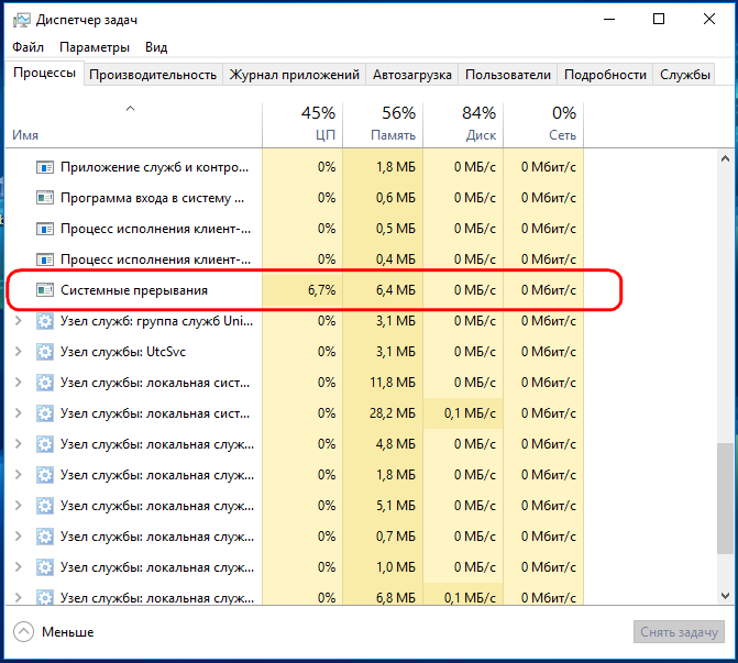 Что делать, если системные прерывания грузят процессор в windows
