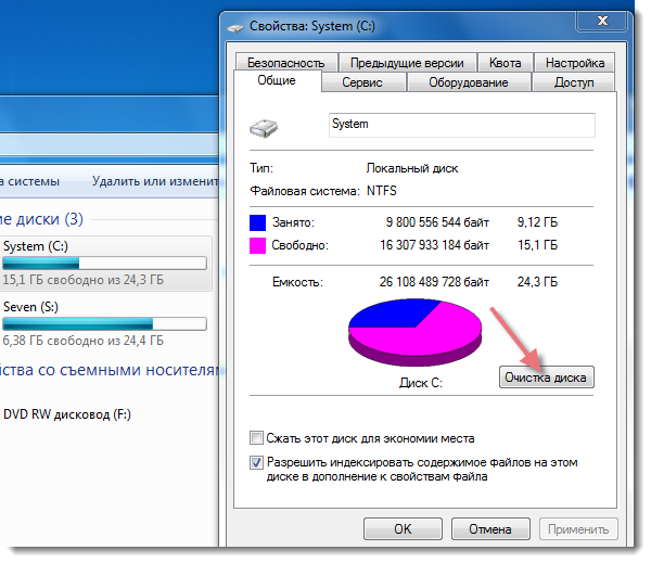 Как отключить систему сжатия памяти в windows 10
