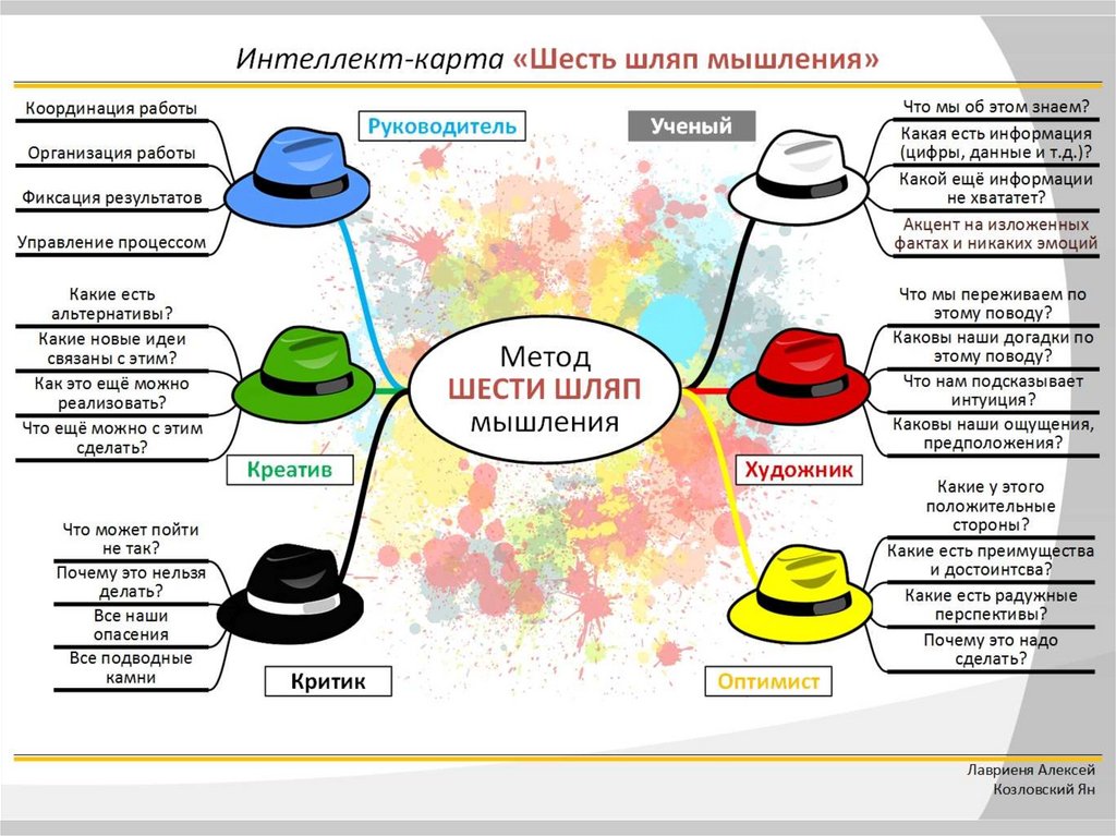 Как найти полное видео по фрагменту онлайн бесплатно