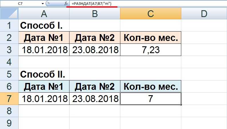 Как суммировать значения между двумя датами