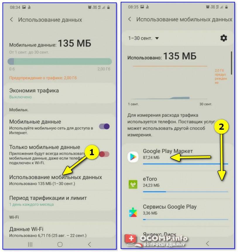 Что значит 5 гб интернета в месяц. два гигабайта интернета – это сколько? выбираем внешний аккумулятор для айфона: емкость