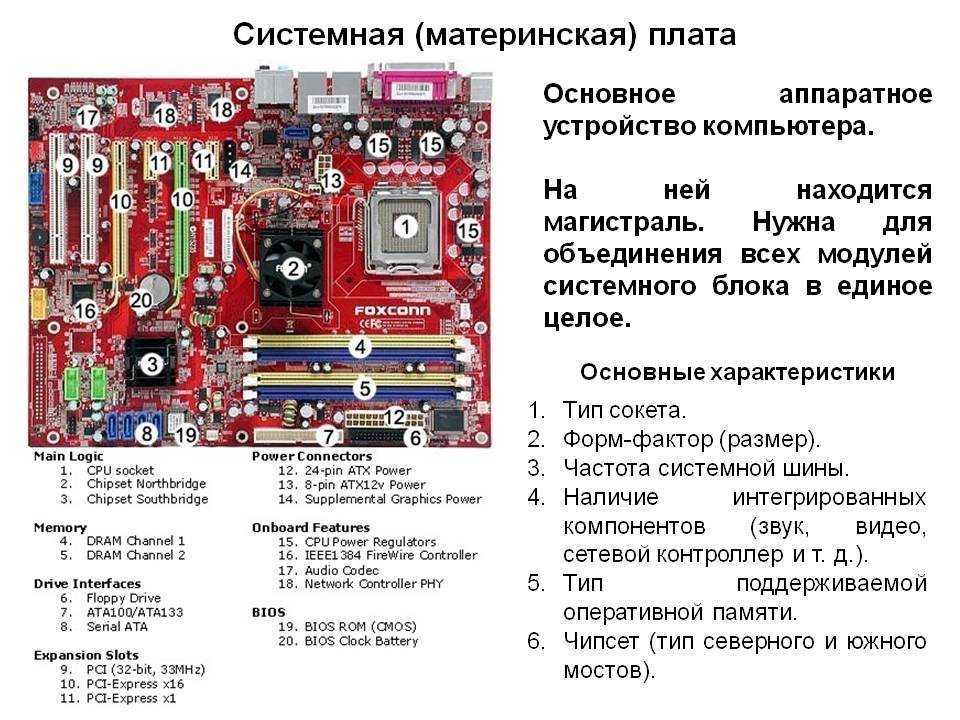 Разъемы материнской платы: как подключить