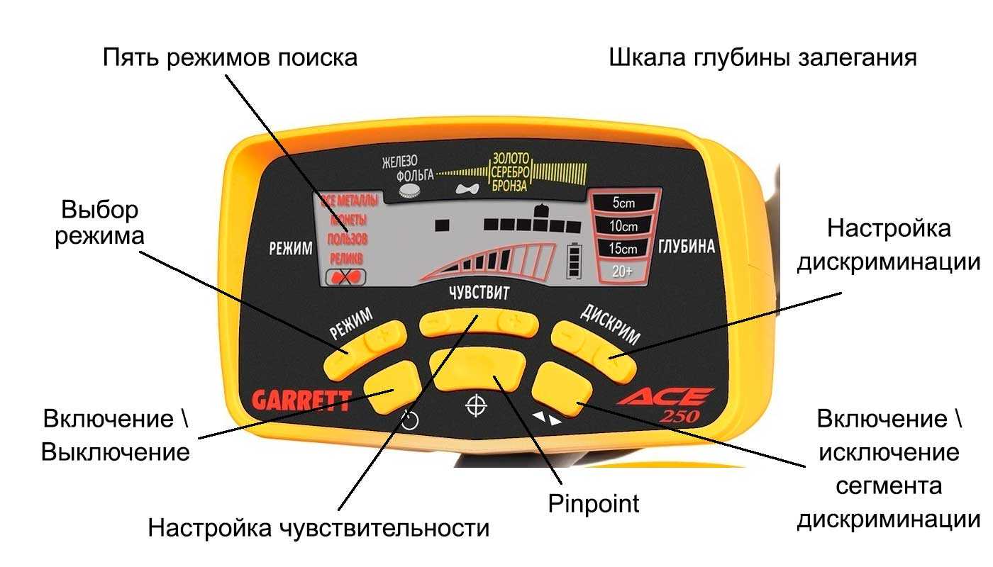 Это интересно: 16 способов как использовать устаревший андроид смартфон и планшет