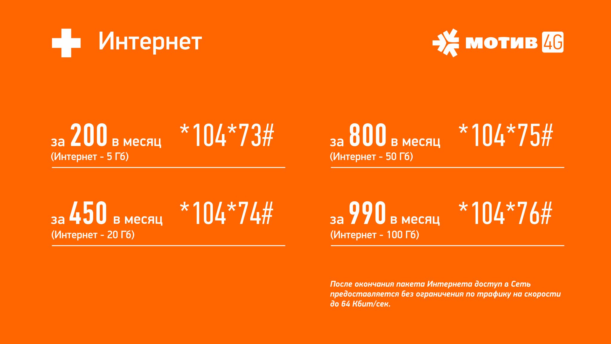Мотив проверить остаток минут