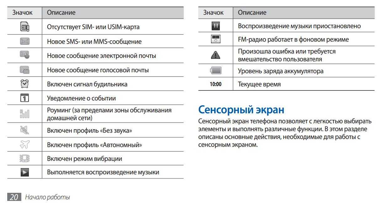 Как сэкономить интернет на смартфоне: 5 советов - электромотоциклы и электроскутеры skaut