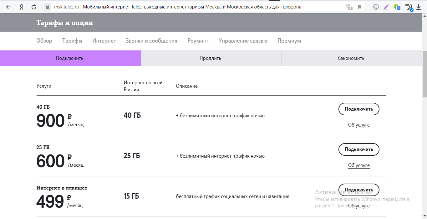 Обзор тарифа забугорище от мтс. правда про выгоду