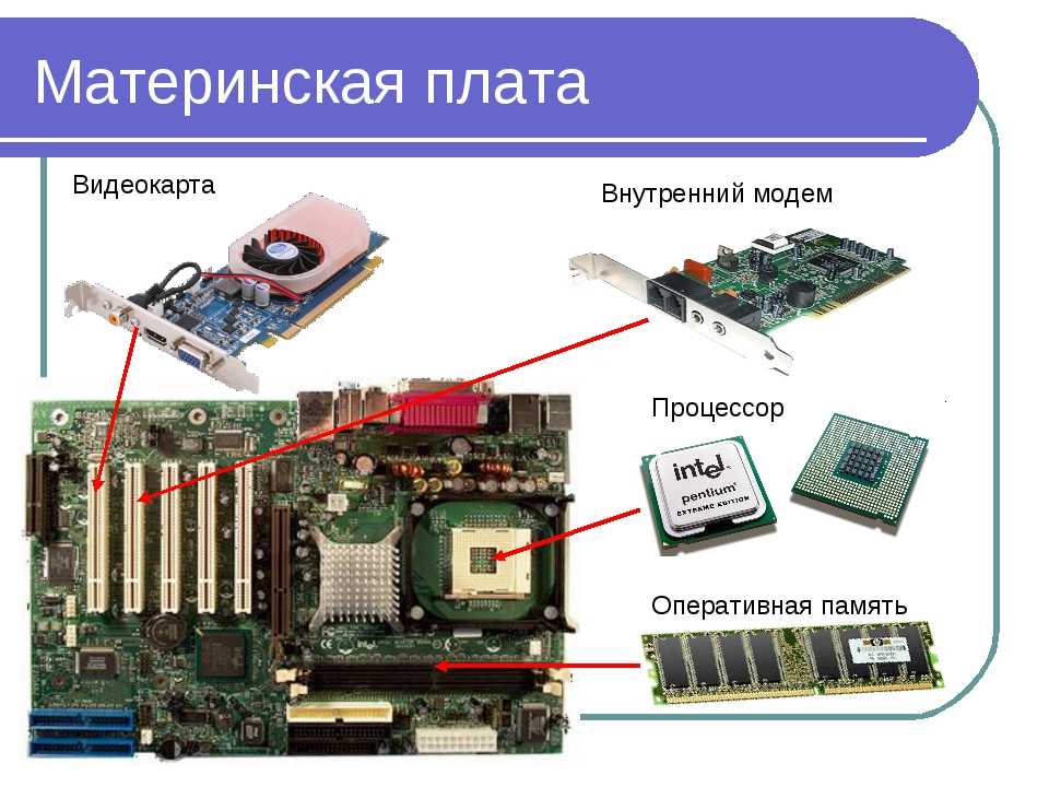 Тест скорости microsd карты: лучшие программы для проверки