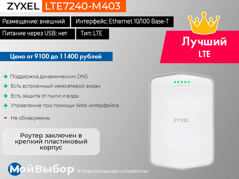 Как выбрать adsl wifi роутер, в чем отличительные особенности технологии адсл
