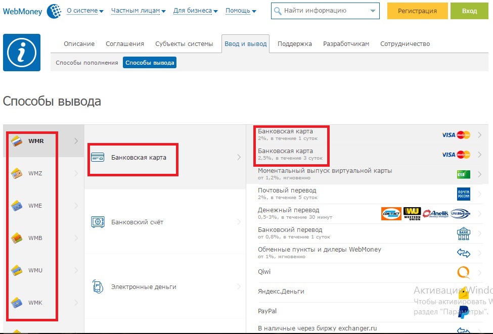 Как перевести деньги с кошелька qiwi на webmoney