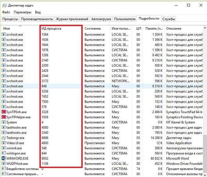Что делать, если presentationfontcache.exe нагружает процессор - tvoupc