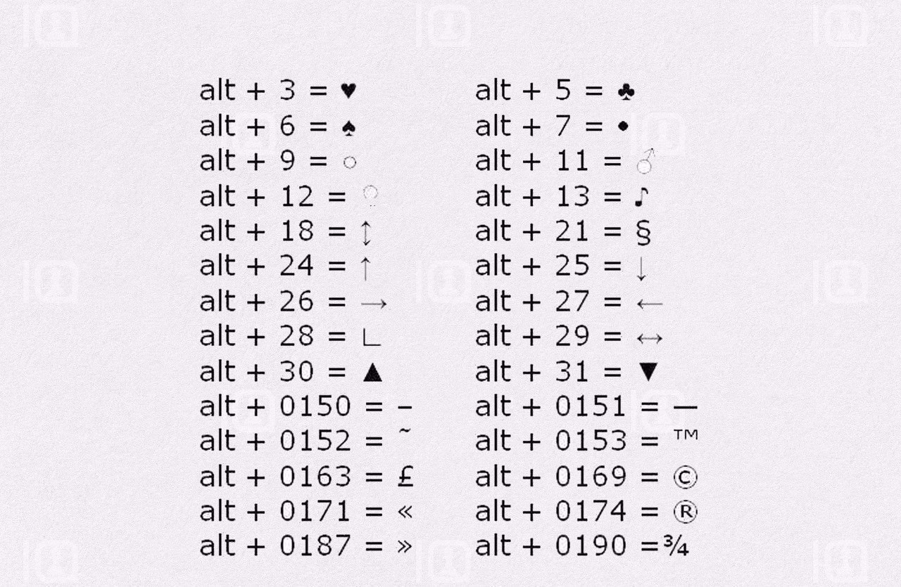 Как напечатать знак приблизительно (~) на клавиатуре?
