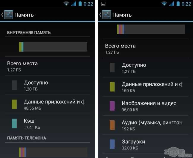 Как объединить память телефона и карты памяти?
