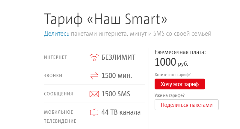 Тарифы мтс без абонентской платы для пенсионеров: дешевые