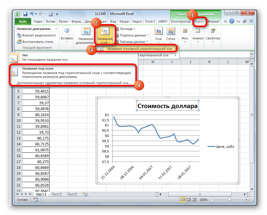 Построение линии тренда в microsoft excel