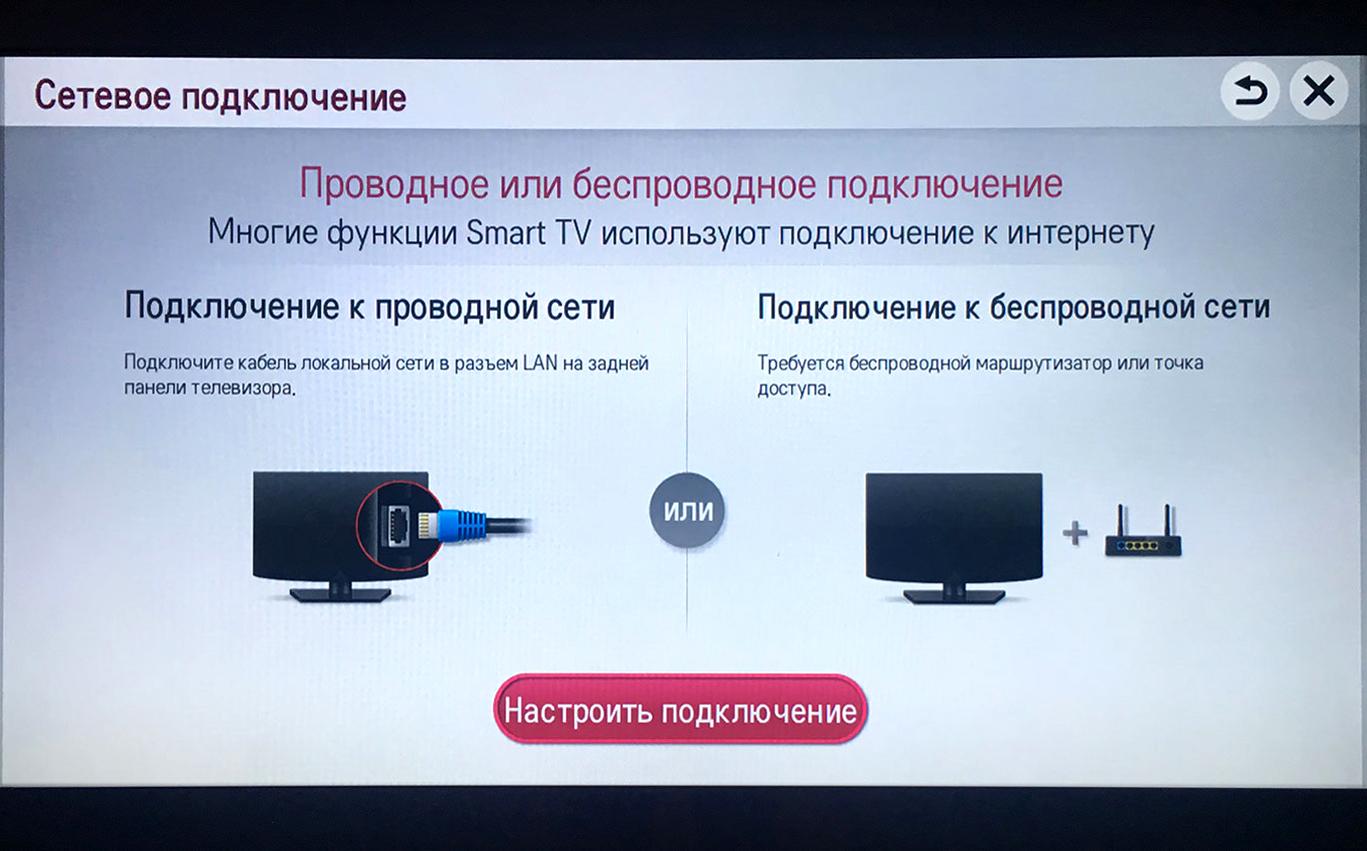 Как подсоединить ноутбук к телевизору: 11 шагов