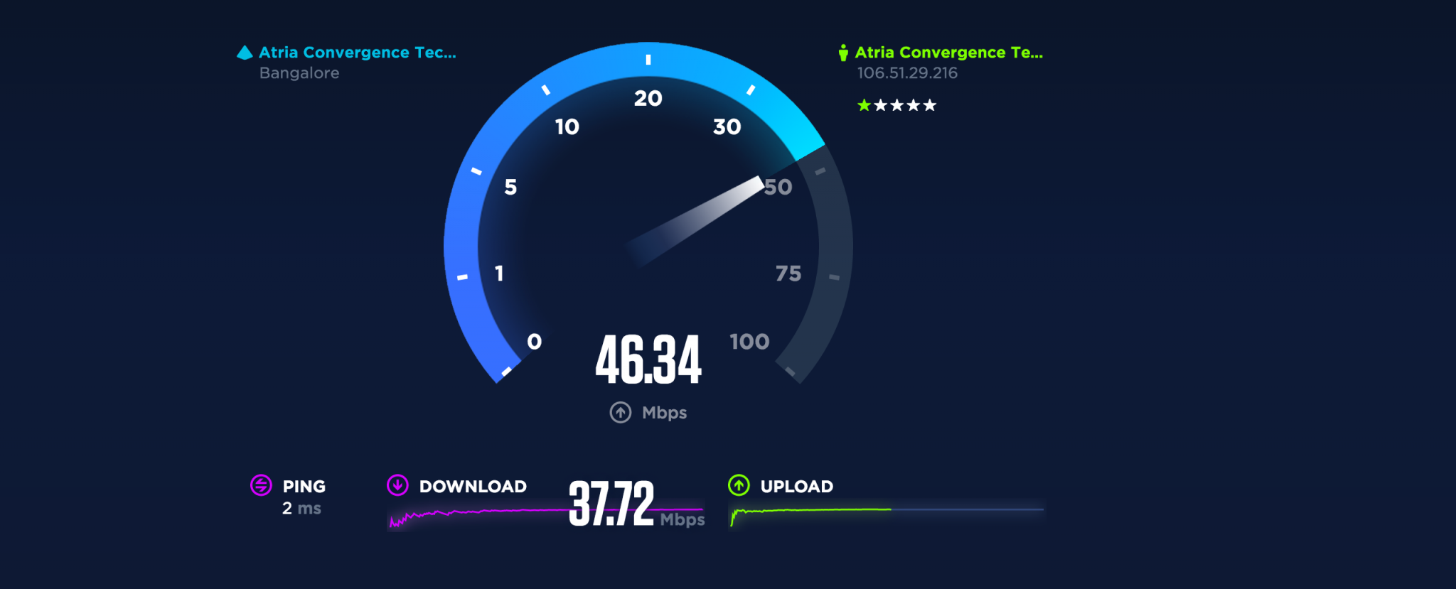 Что делать, если wi-fi часто отключается в windows 10 — ruterk.com