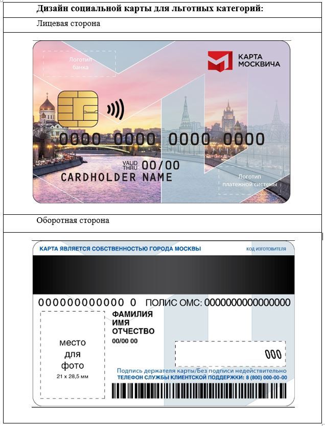 Социальная карта москвича: порядок выдачи, что дает, образец - realconsult.ru