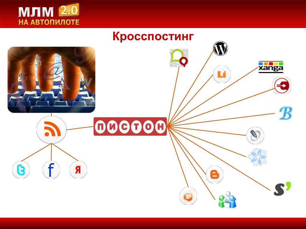 Как привязать инстаграм к фейсбуку