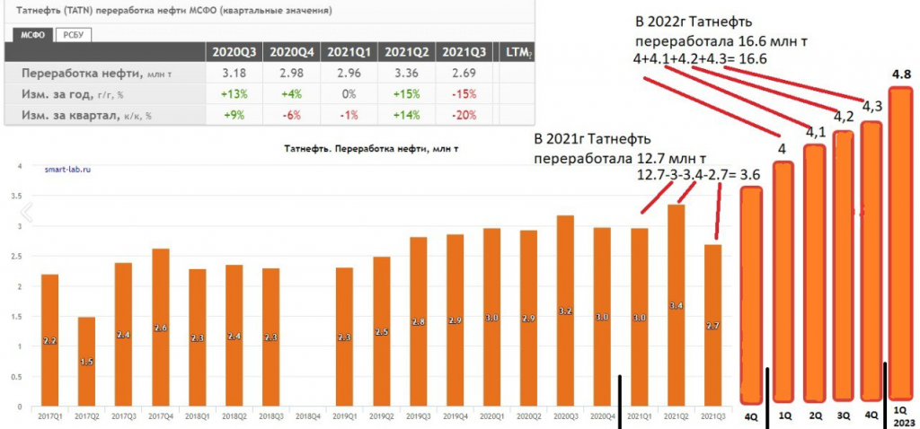 Какие колонки лучше выбрать для баса в машину: советы эксперта