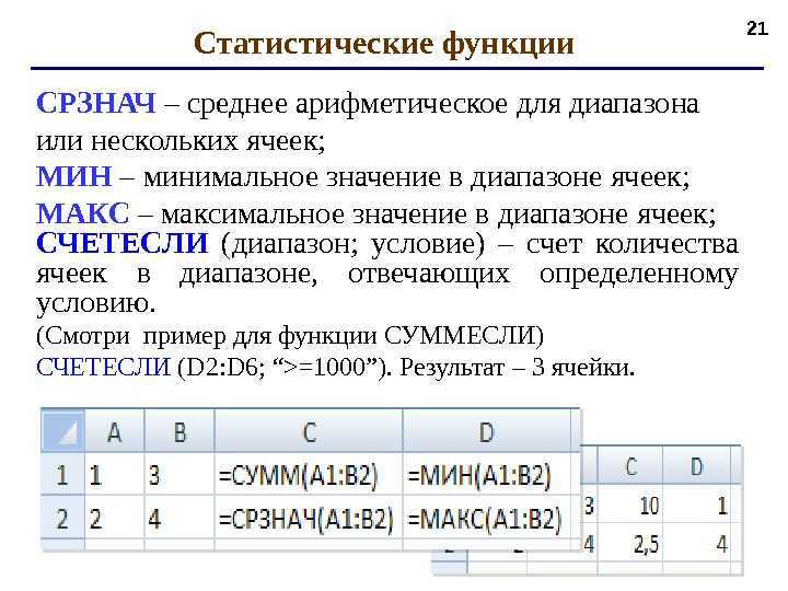 Excel: 10 формул для работы в офисе