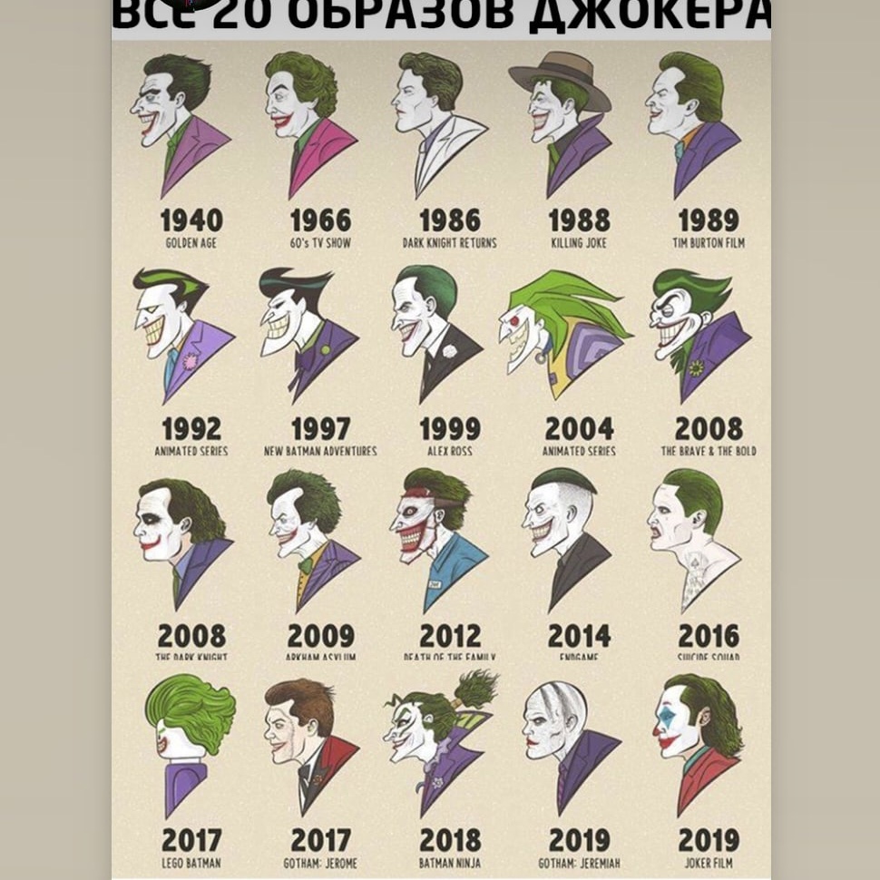 История windows в картинках: от 1982 до 2013г