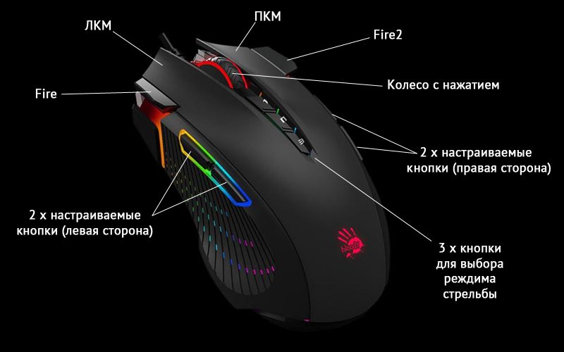 X-mouse button control: как запрограммировать дополнительные и переназначить основные кнопки мыши в среде windows