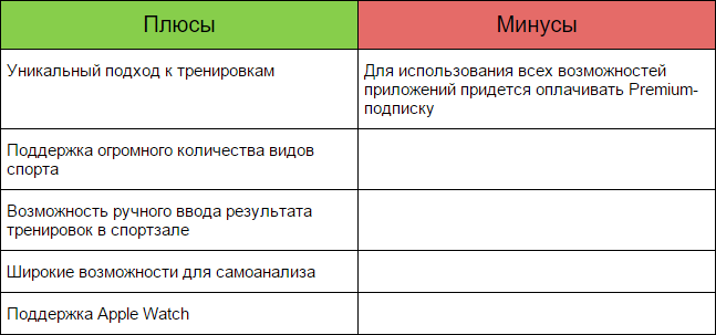 Android 13 xiaomi, redmi, poco: какие телефоны получат обновление